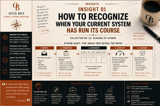 How to Recognize When Your Current System Has Run Its Course