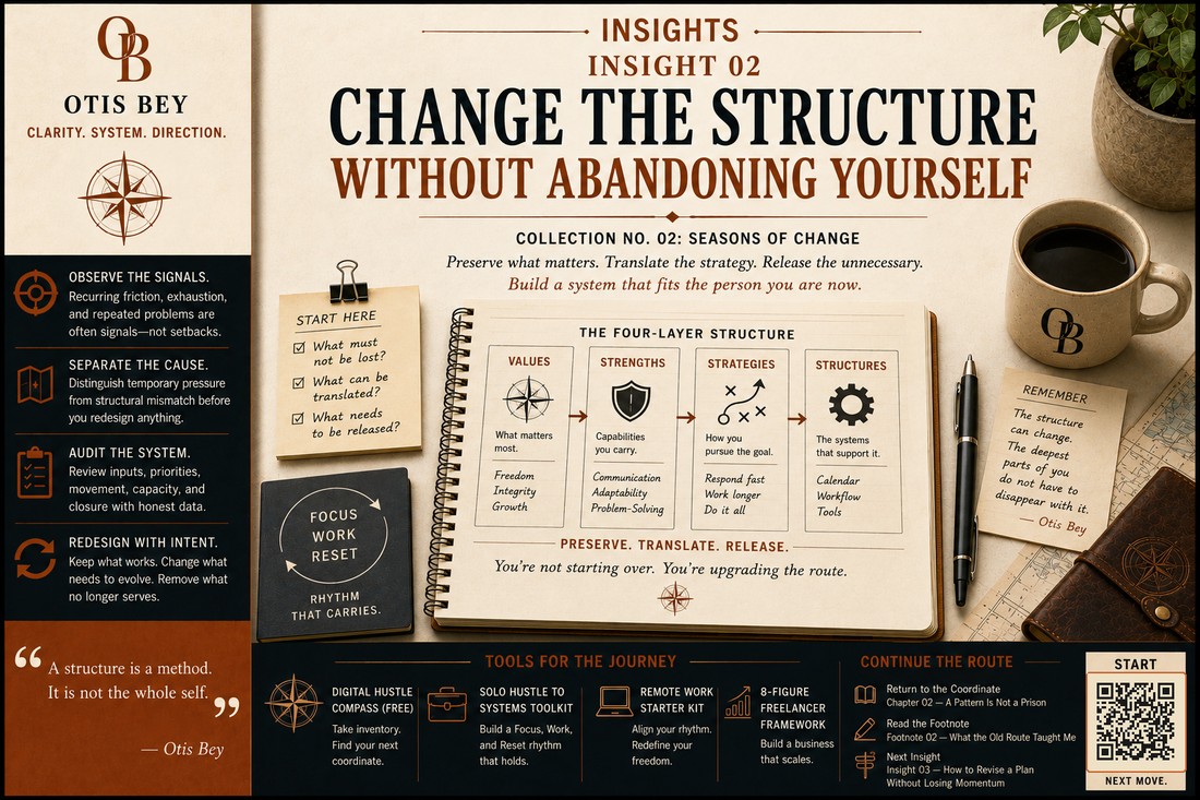 Change the Structure Without Abandoning Yourself