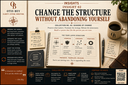 Change the Structure Without Abandoning Yourself