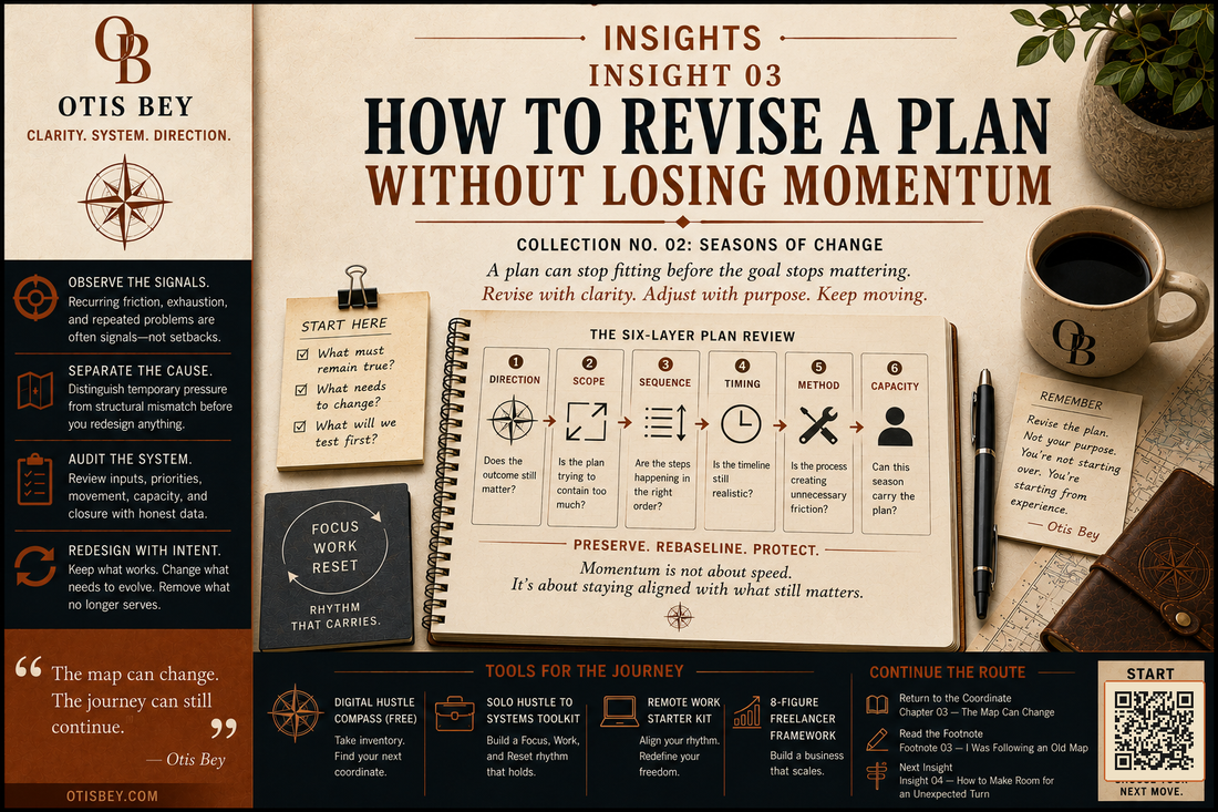 How to Revise a Plan Without Losing Momentum