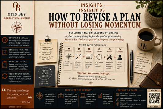 How to Revise a Plan Without Losing Momentum