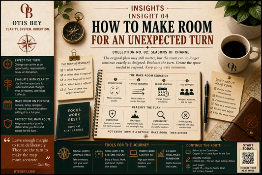 How to Make Room for an Unexpected Turn