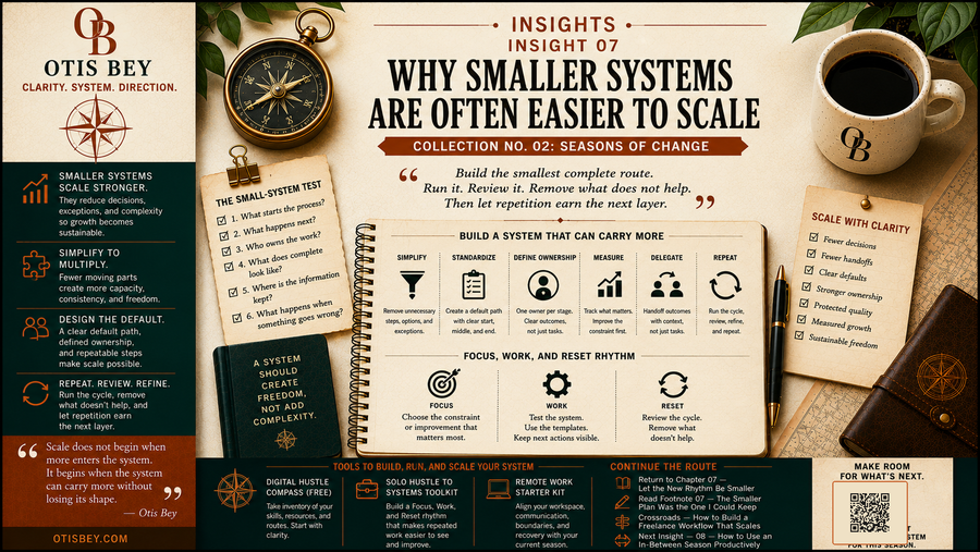 Why Smaller Systems Are Often Easier to Scale