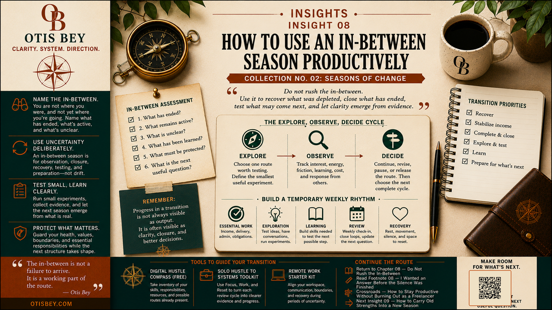 How to Use an In-Between Season Productively