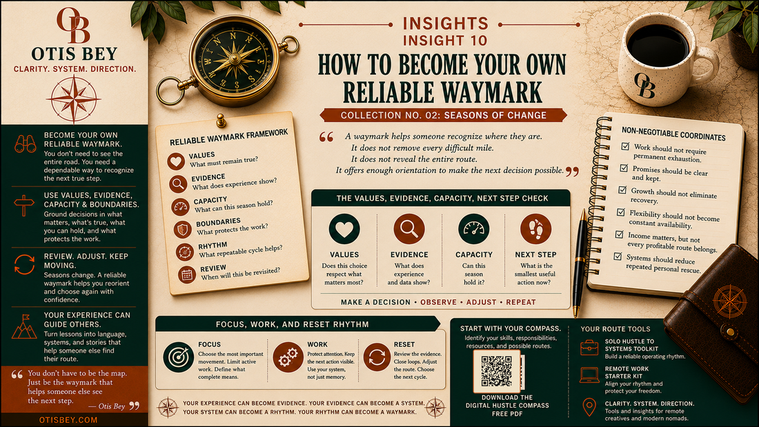 How to Become Your Own Reliable Waymark