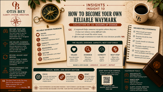 How to Become Your Own Reliable Waymark