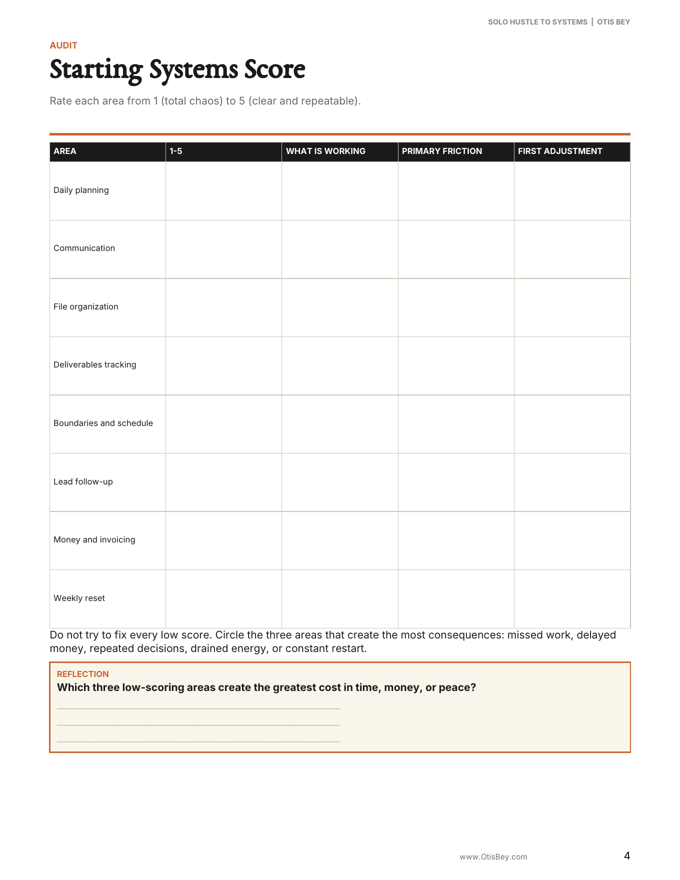 Solo Hustle to Systems Toolkit