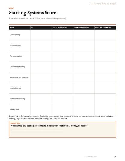 Solo Hustle to Systems Toolkit