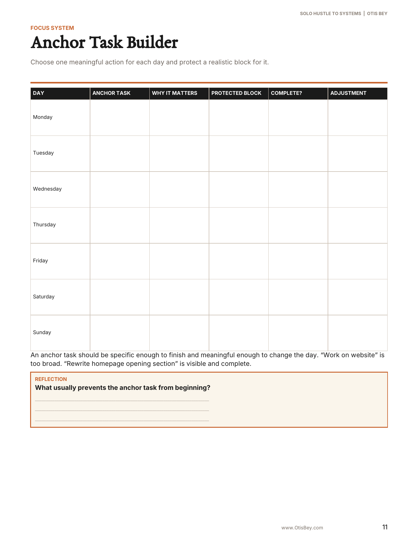 Solo Hustle to Systems Toolkit