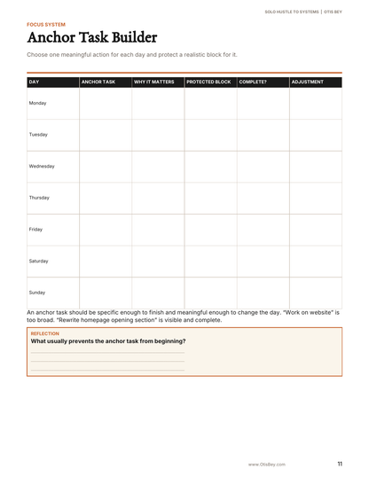Solo Hustle to Systems Toolkit