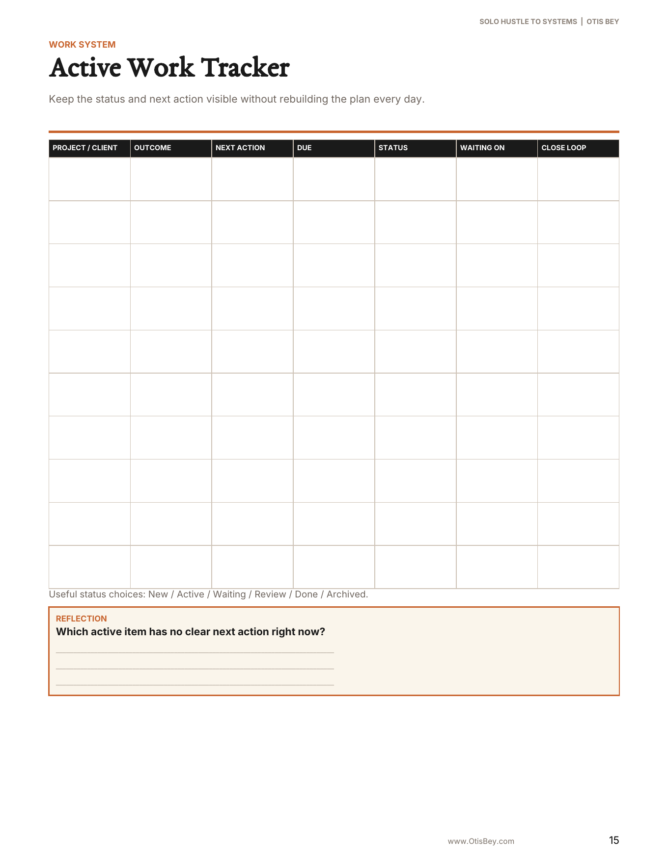 Solo Hustle to Systems Toolkit