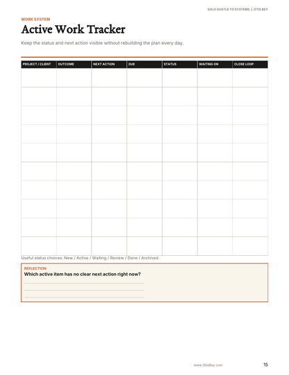 Solo Hustle to Systems Toolkit