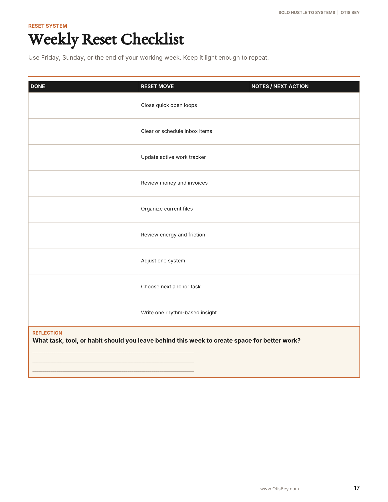Solo Hustle to Systems Toolkit