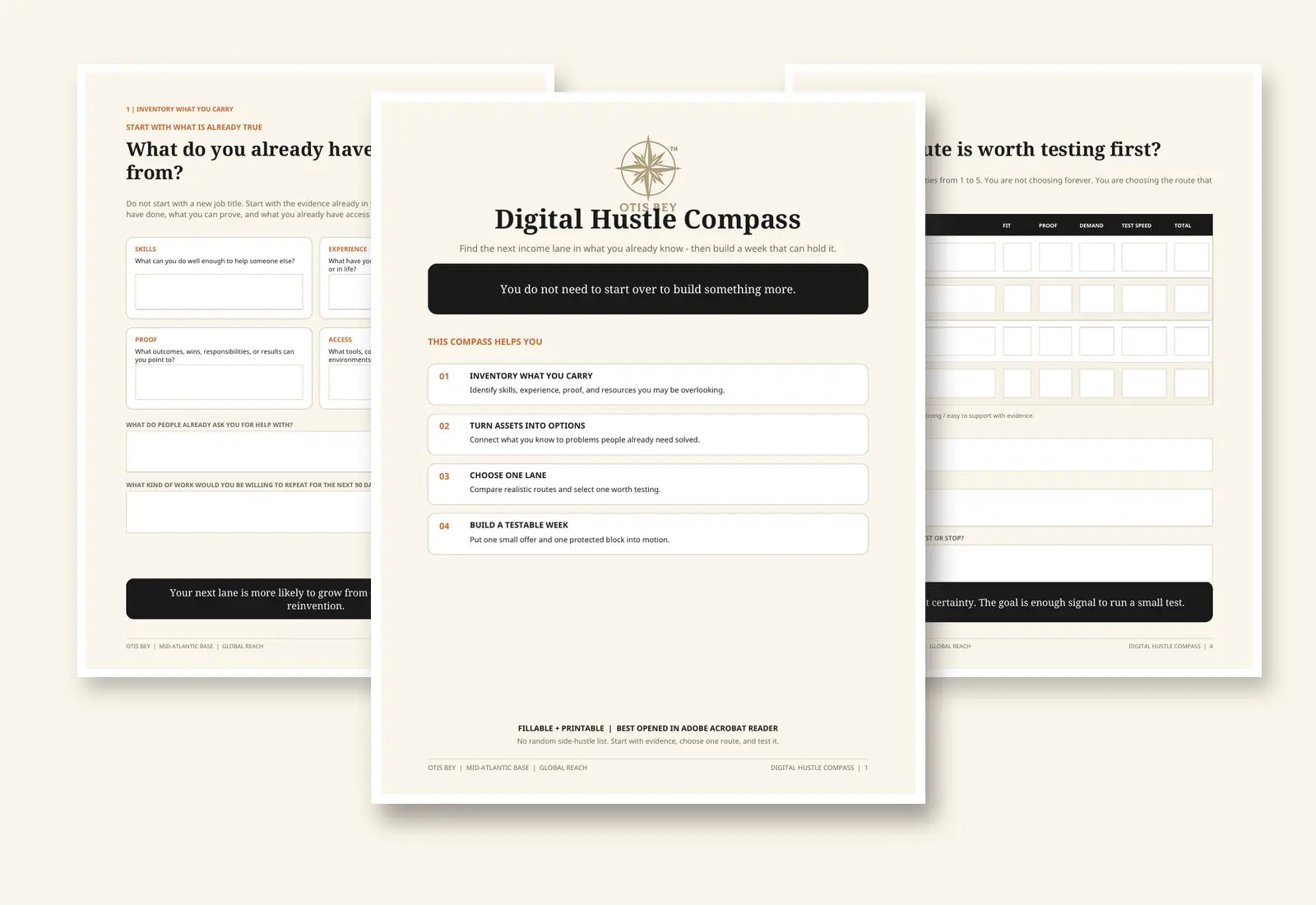 Preview of the Digital Hustle Compass fillable worksheet